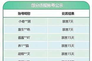 鲁媒预测泰山VS横滨水手首发：双外援克雷桑、贾德松领衔